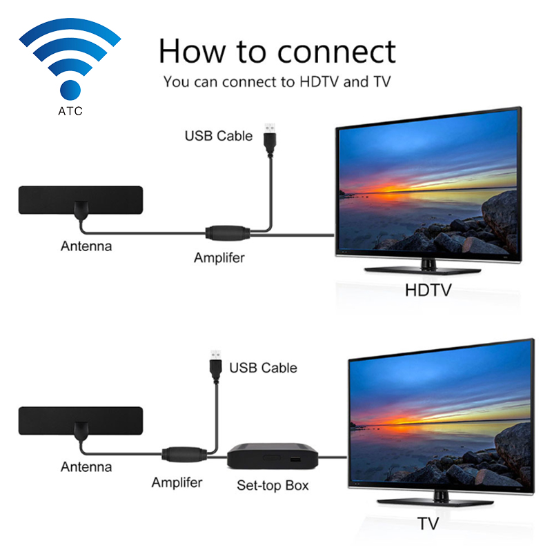 TV antenna